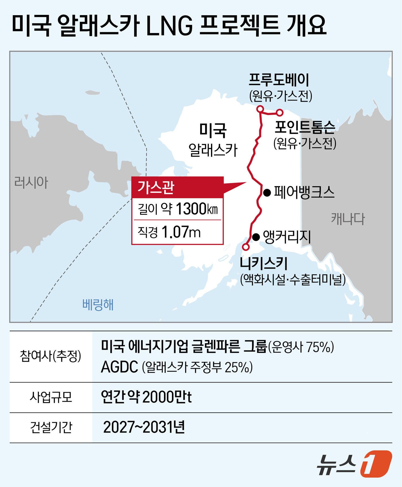 본문 이미지 - ⓒ 뉴스1 김지영 디자이너