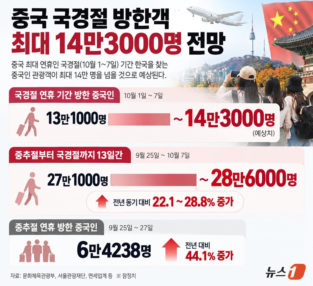 본문 이미지 - 챗GPT 활용한 그래픽