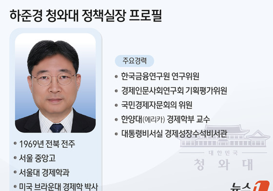 [그래픽] 하준경 청와대 정책실장 프로필