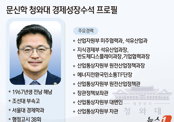 [그래픽] 문신학 청와대 경제성장수석 프로필