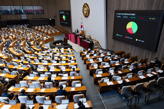 농어촌구조개선 특별회계법 개정안, 국회 본회의 부결