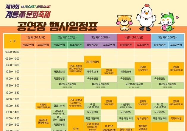 계룡軍문화축제 5일간 대장정…일자별 특화 공연·다양한 체험