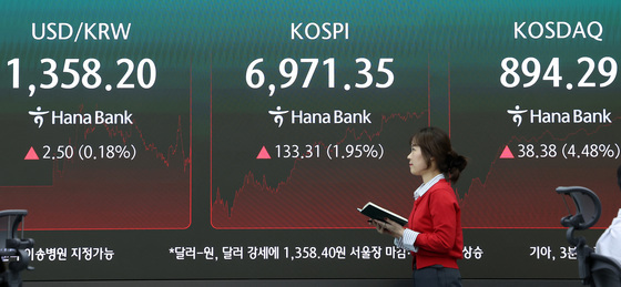 '저평가 매력' 바이오로 번진 온기…한올바이오 10%·삼성에피스 8%↑[핫종목]
