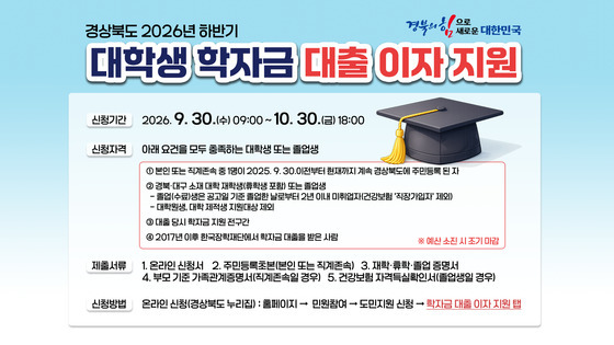 경북, 올해 상반기 학자금대출 이자 지원…대출 원리금서 차감