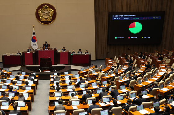 산안법, 국회 본회의 통과