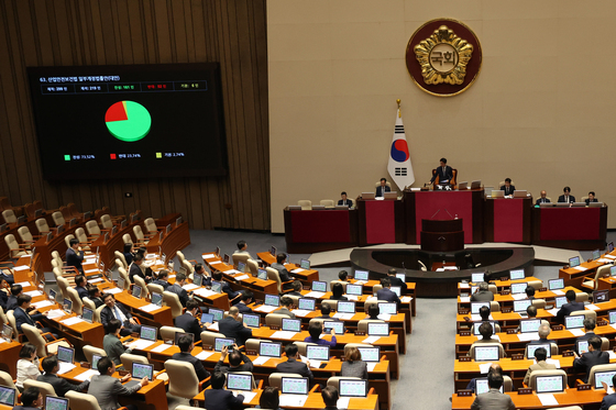 사망사고 영업익 5% 과징금…"과도·비현실적, 기업 존폐 우려"(종합)