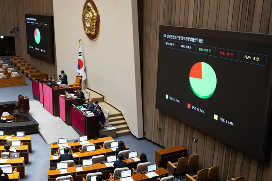 사망사고에 영업익 5% 과징금…재계 "과도하고 비현실적…매우 우려"