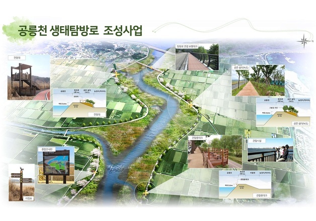 파주시 공릉천 생태탐방로 조성 사업, 환경부 공모 사업대상지 선정