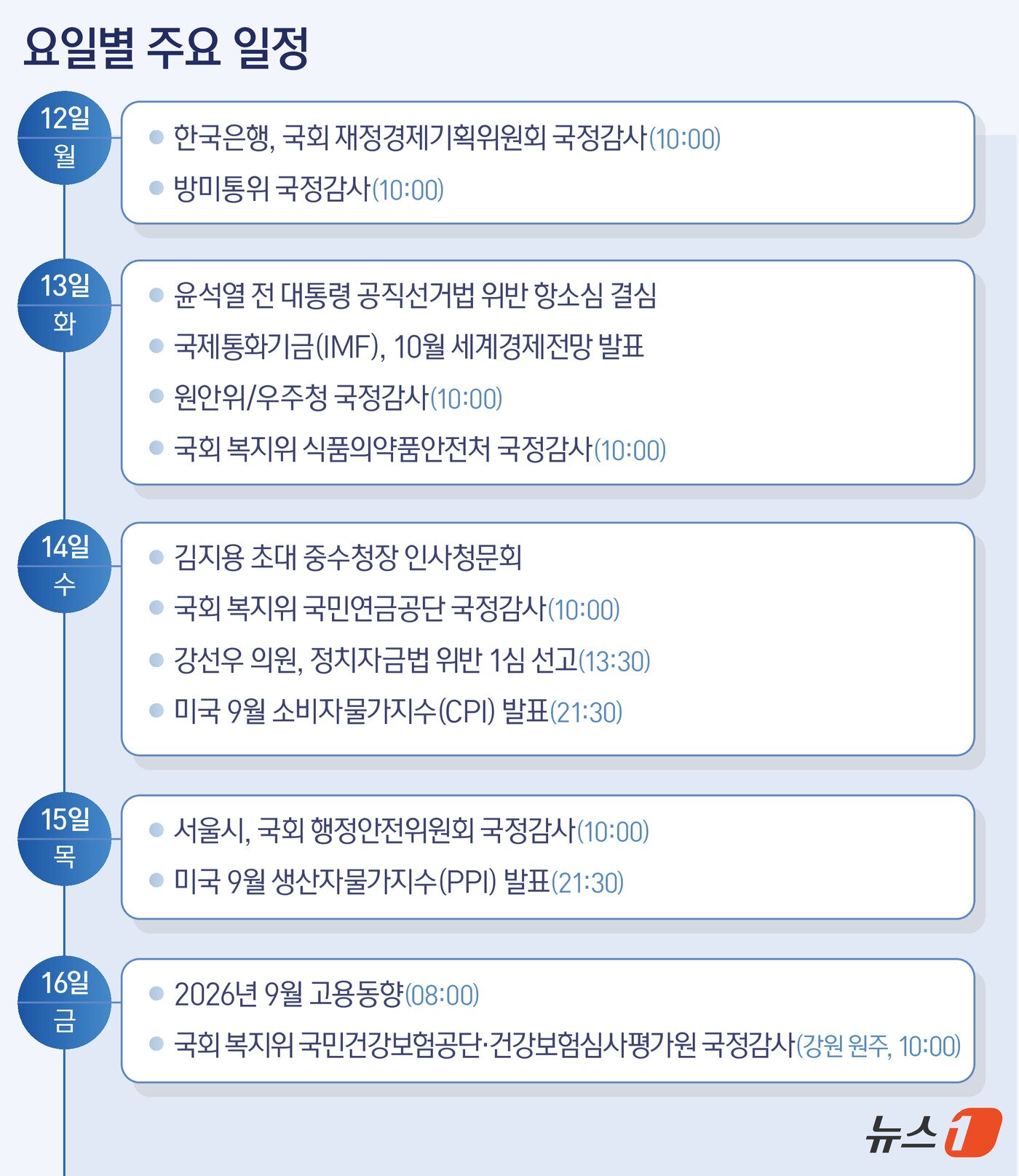 본문 이미지 - ⓒ 뉴스1 김지영 디자이너