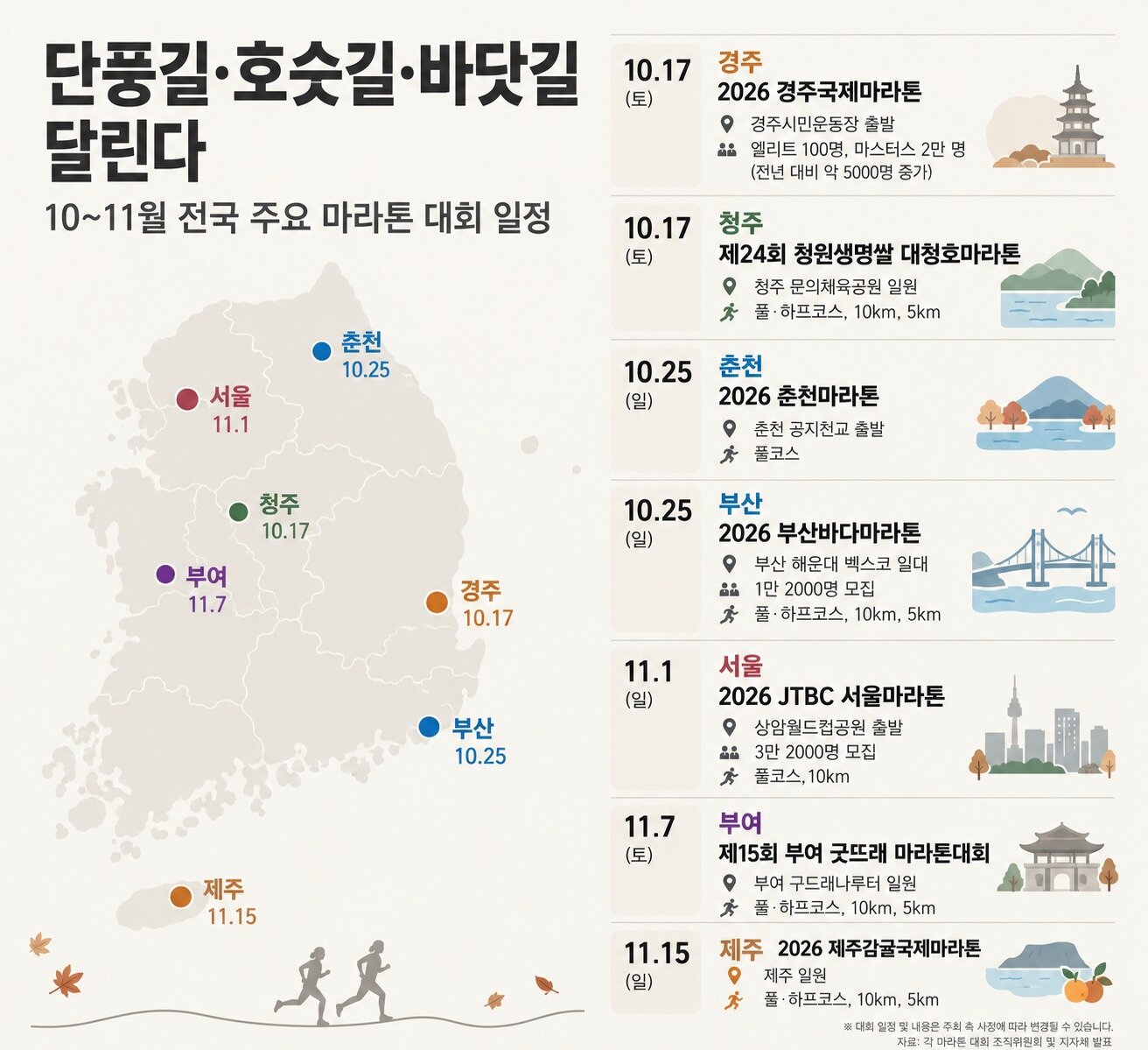 본문 이미지 - 챗GPT 활용한 그래픽