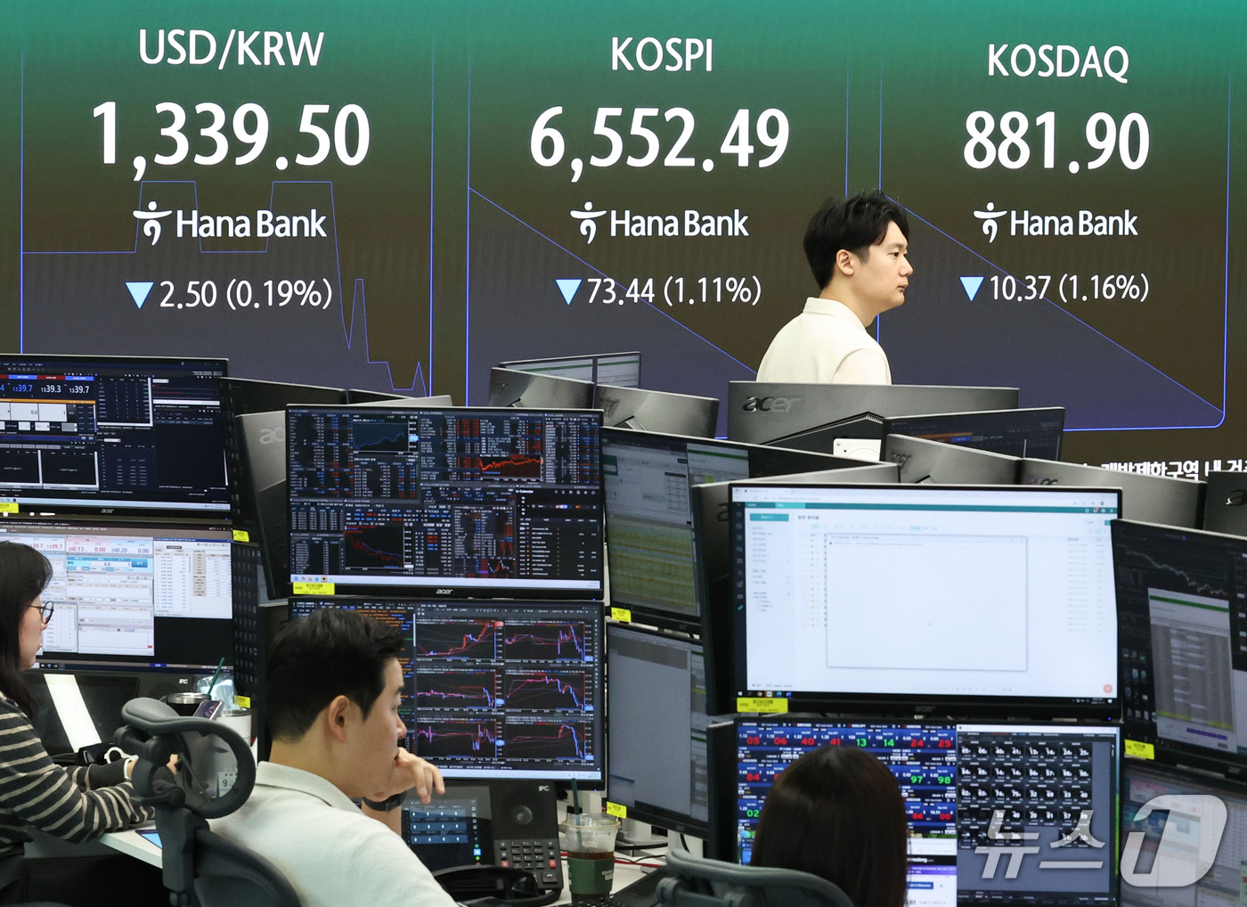(서울=뉴스1) 이종수 기자 = 12일 오전 서울 중구 하나은행 딜링룸 전광판에 코스피 지수 등 시황이 표시되고 있다. 이날 코스피는 전 거래일 대비 47.76p(0.72%) 내린 …