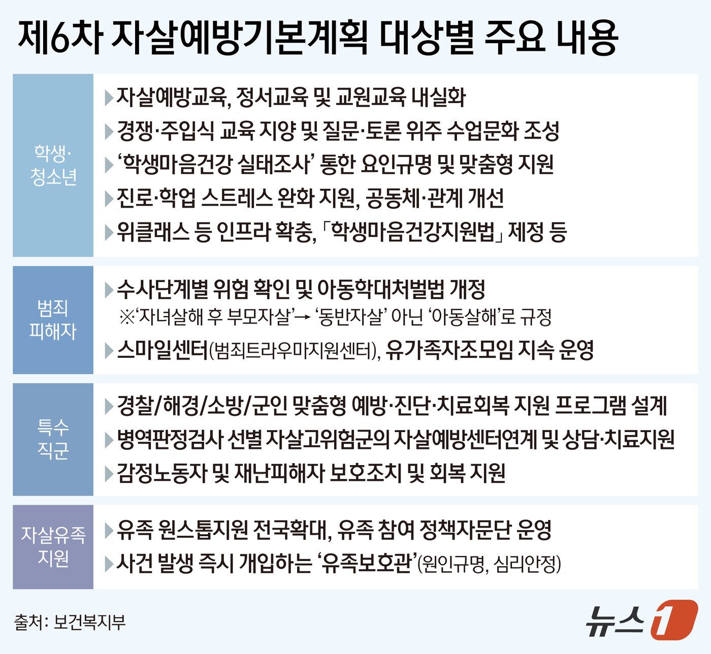 본문 이미지 - ⓒ 뉴스1 김지영 디자이너
