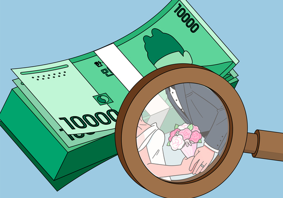 [오늘의 그래픽]예식장·스드메 2100만원 넘었다…내년엔 2214만원