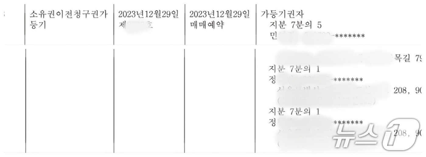 본문 이미지 - 정동영 통일부 장관의 가족이 가등기권자로 설정돼 있는 봉화 태양광 사업 부지의 등기부등본. 2026.10.12/뉴스1 신성훈 기자