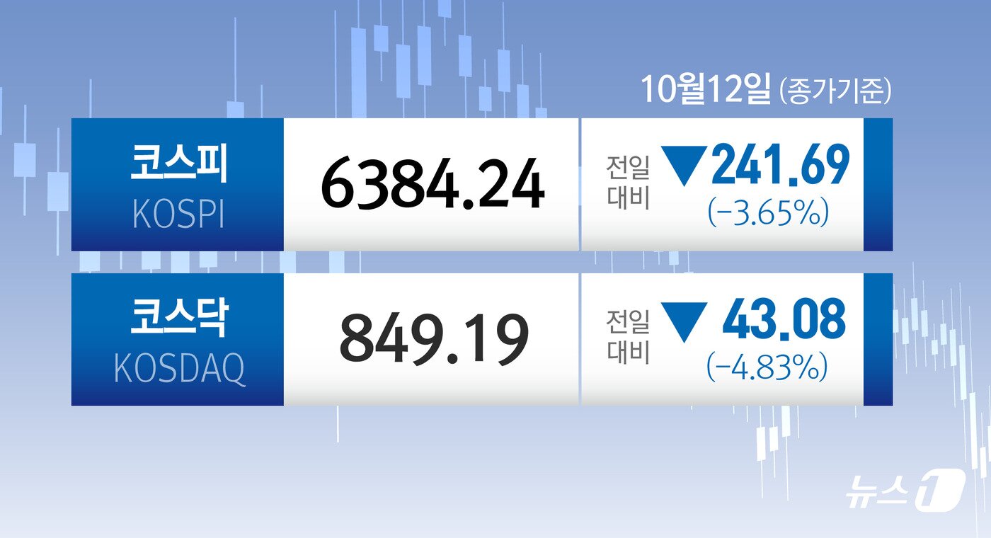 본문 이미지 - ⓒ 뉴스1 윤주희 디자이너
