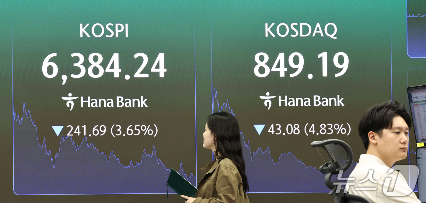 (서울=뉴스1) 이종수 기자 = 12일 오후 서울 중구 하나은행 딜링룸 전광판에 코스피 지수 등 시황이 표시되고 있다. 이날 코스피는 전 거래일 대비 241.69포인트(p)(3.6 …