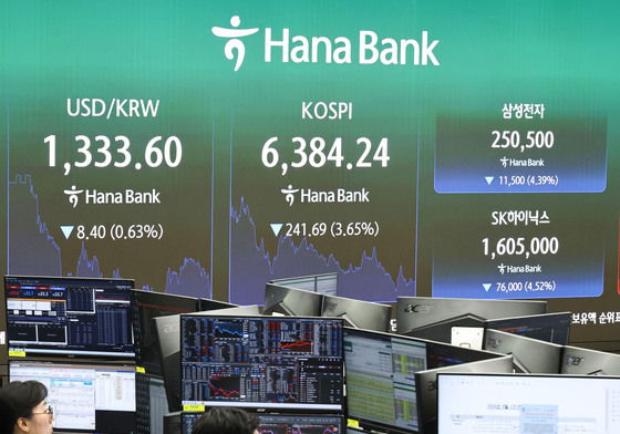 자사주 매입 끝, 외인은 '계속 팔자'…코스피, 두 달 만에 6400선 붕괴[시황종합]