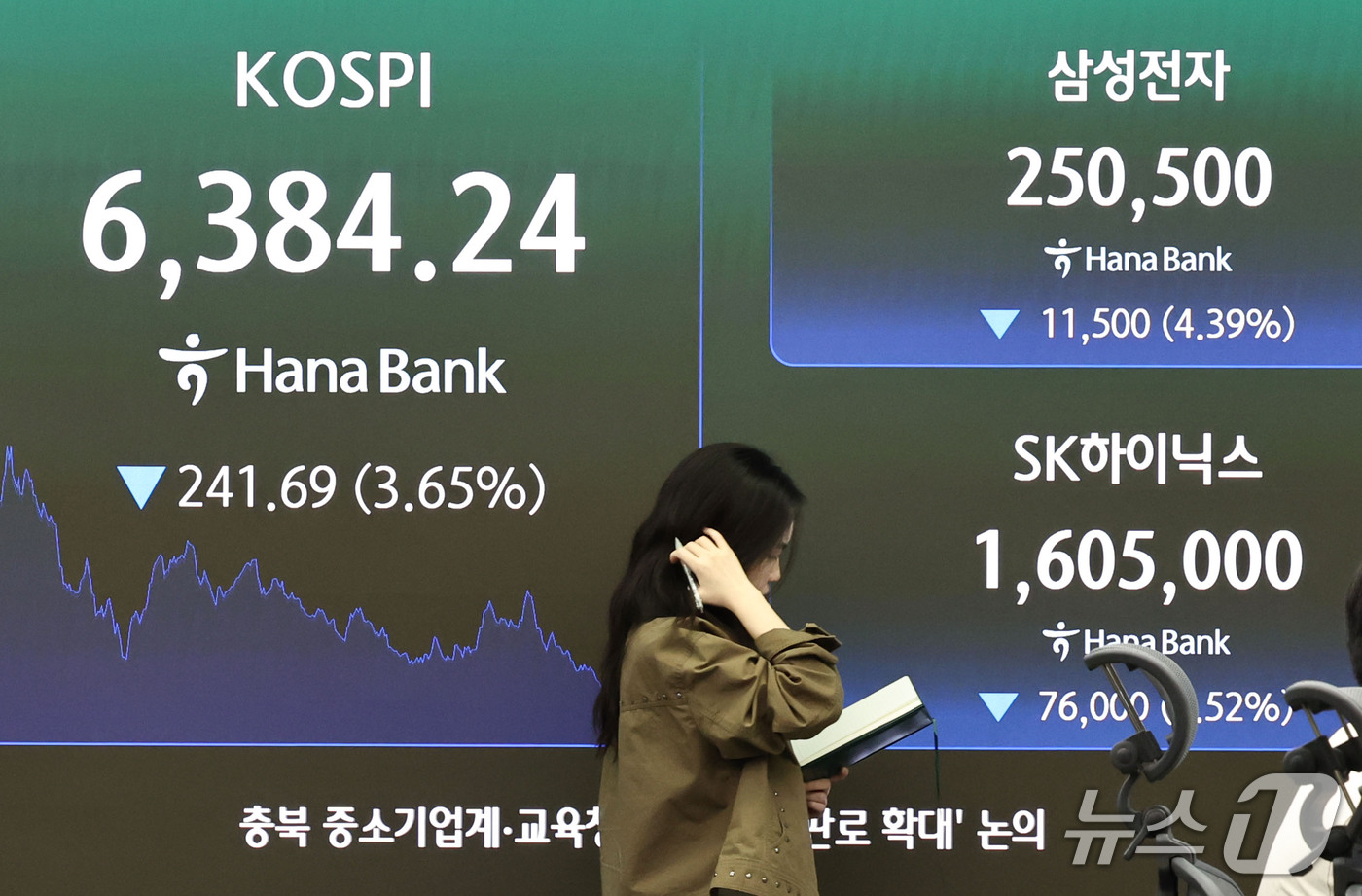 (서울=뉴스1) 이종수 기자 = 12일 오후 서울 중구 하나은행 딜링룸 전광판에 코스피 지수 등 시황이 표시되고 있다. 이날 코스피는 전 거래일 대비 241.69포인트(p)(3.6 …