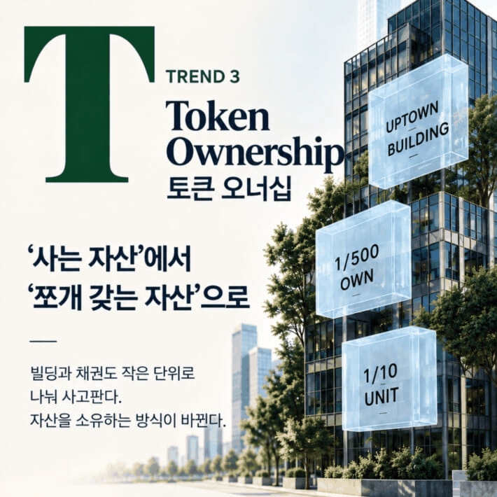 본문 이미지 - '암호화폐 투자 트렌드' 표지/뉴스1