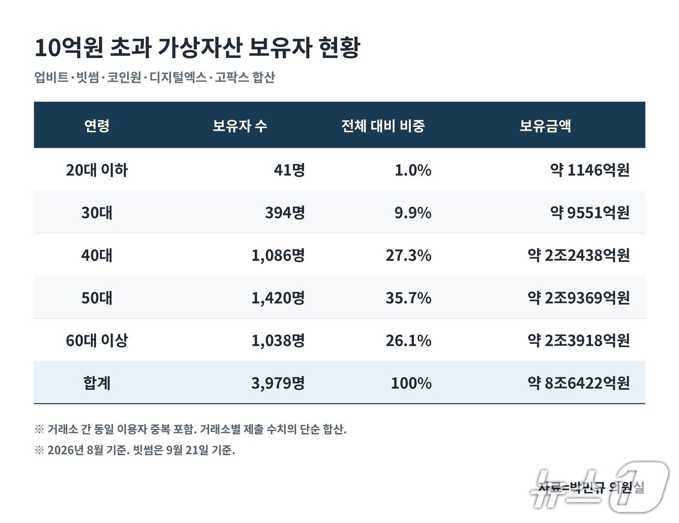 본문 이미지 -  인공지능(AI)으로 제작한 일러스트.