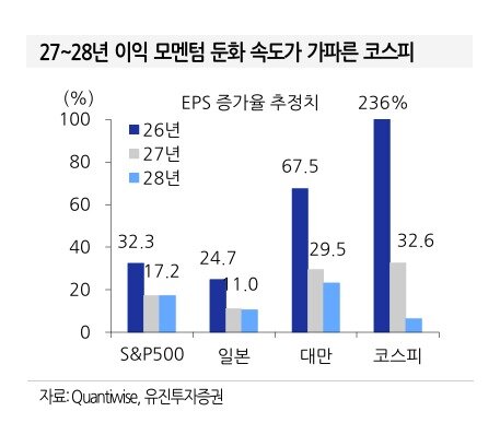본문 이미지 -  