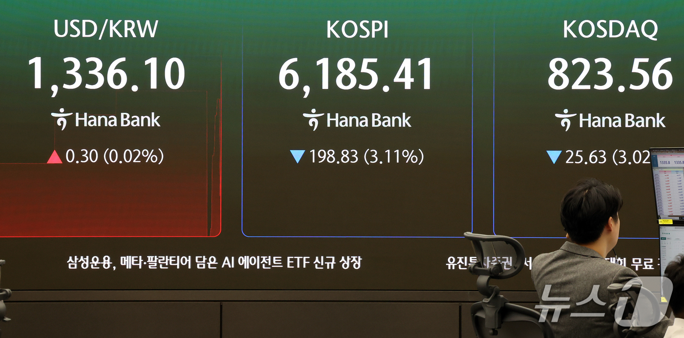 (서울=뉴스1) 김진환 기자 = 13일 오전 서울 중구 하나은행 본점 딜링룸 전광판에 코스피 등 개장 시황이 표시되고 있다.이날 코스피는 전 거래일 대비 198.16포인트(3.10 …