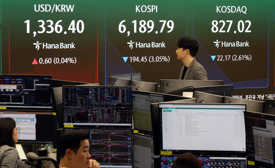 코스피, 3% 급락하며 6100선 출발