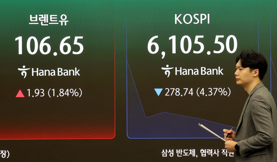 유가 상승 속 코스피 급락
