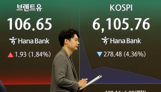 유가 상승 속 코스피 급락