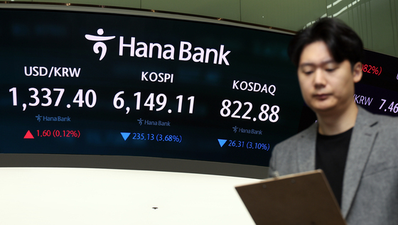 [속보] 코스피 6% 급락…장중 6000선 붕괴