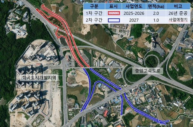 춘천 학곡천, 기후대응 도시숲 사업 선정…국비 5억 확보