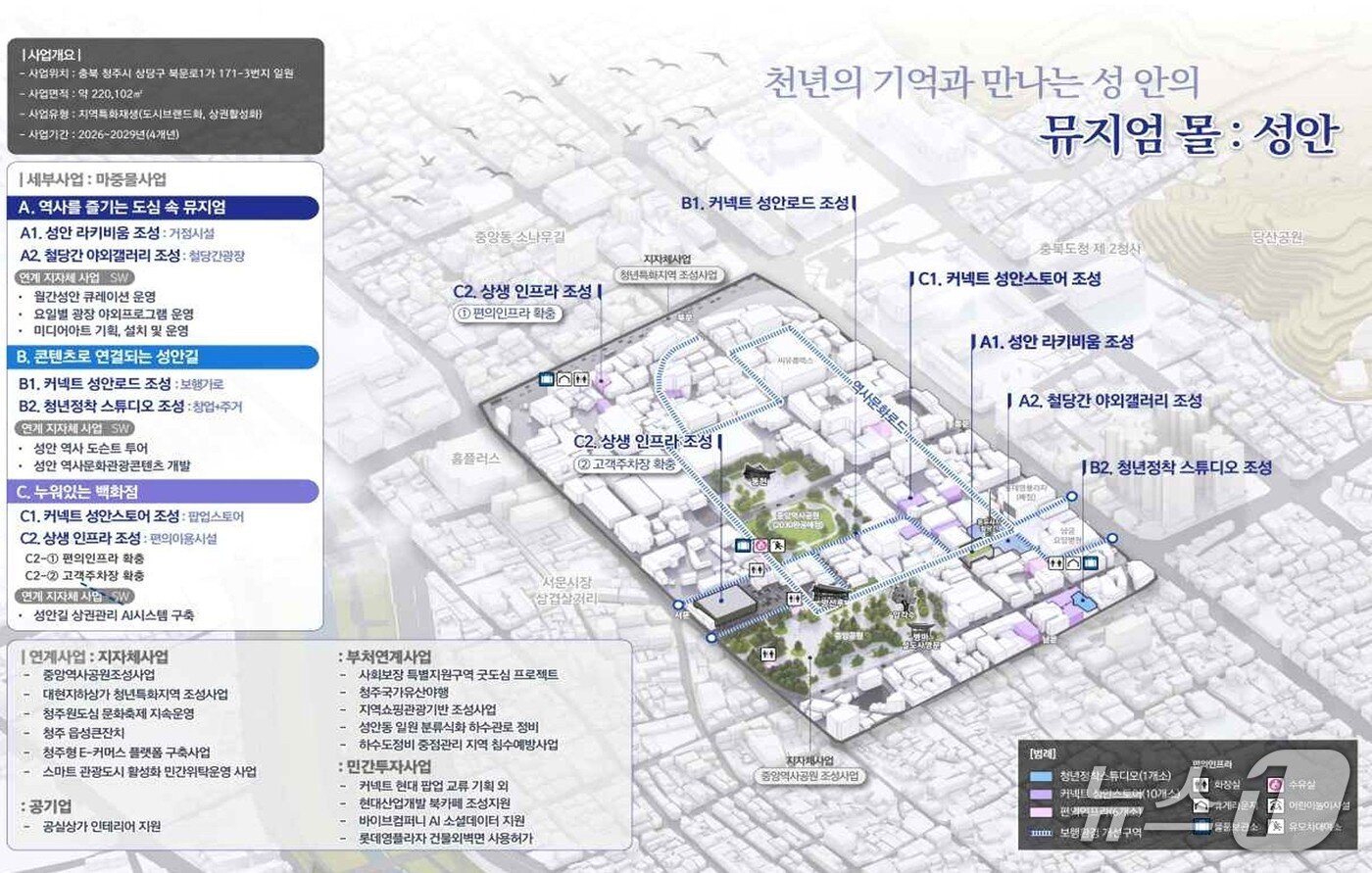 본문 이미지 - 성안동 도시재생사업 구상도.(청주시 제공. 재판매 및 DB 금지) 2026.10.13/뉴스1