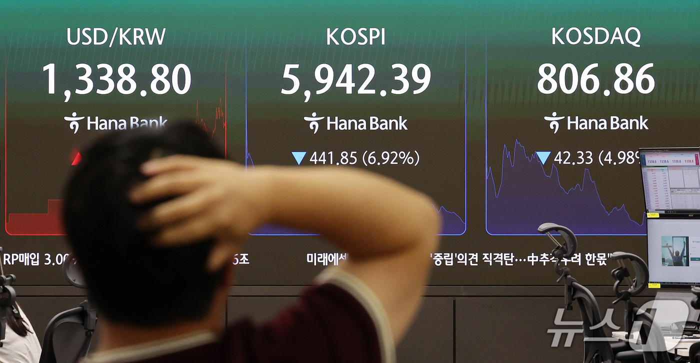 (서울=뉴스1) 박지혜 기자 = 코스피가 장중 6% 넘게 급락하며 6000선이 무너진 13일 서울 중구 하나은행 딜링룸 전광판에 코스피 지수가 표시되고 있다. 2026.10.13/ …