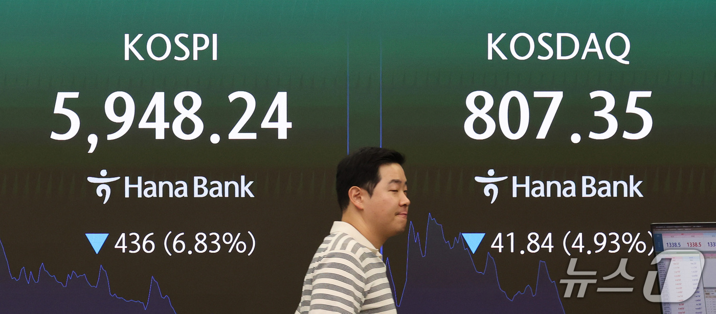 (서울=뉴스1) 박지혜 기자 = 코스피가 장중 6% 넘게 급락하며 6000선이 무너진 13일 서울 중구 하나은행 딜링룸 전광판에 코스피 지수가 표시되고 있다. 2026.10.13/ …