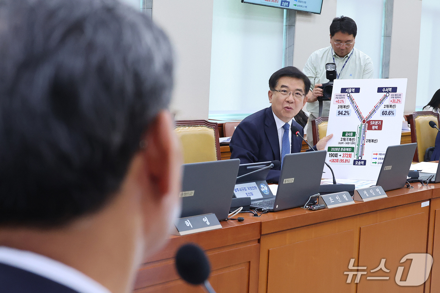(서울=뉴스1) 신웅수 기자 = 정일영 더불어민주당 의원이 13일 서울 여의도 국회에서 열린 국토교통위원회의 한국철도공사 등에 대한 국정감사에서 김태승 한국철도공사 사장에게 질의하 …