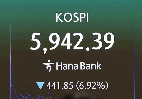 코스피 6000 붕괴