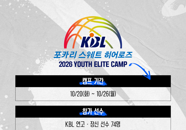KBL, 20~26일 강원 양구서 유스 엘리트 캠프 개최