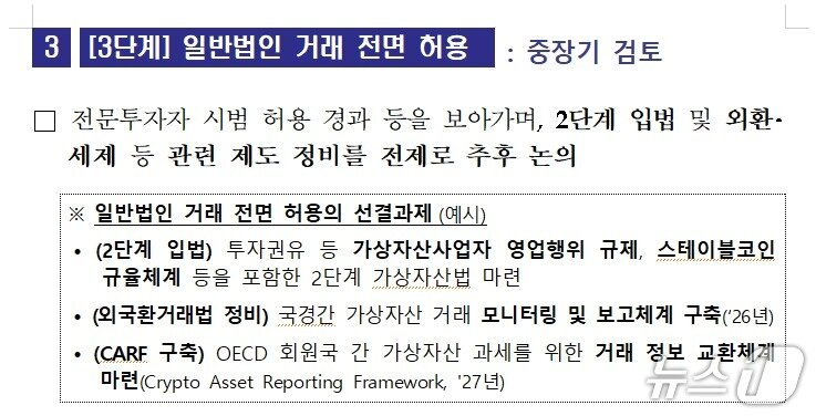 본문 이미지 -  출처 : 금융위원회.