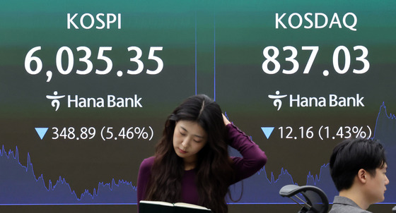 코스피 급락 마감, 6000선은 사수
