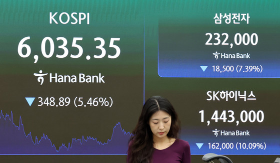 반도체주 하락에 코스피 급락