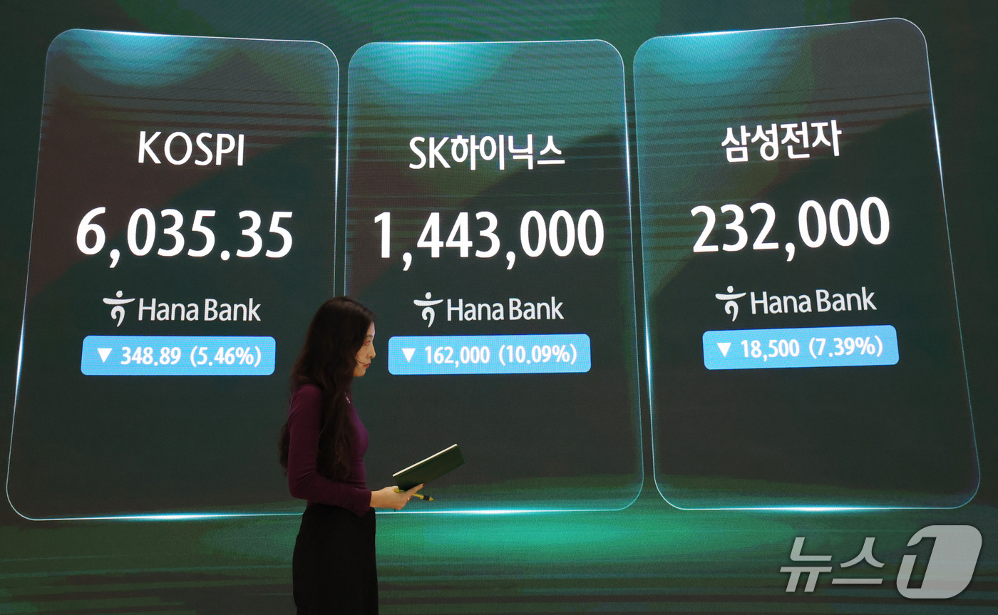(서울=뉴스1) 박세연 기자 = 13일 서울 중구 하나은행 딜링룸 전광판에 코스피 지수와 삼성전자와 SK하이닉스의 종가가 표시되고 있다.이날 코스피지수는 전일 대비 348.89포인 …