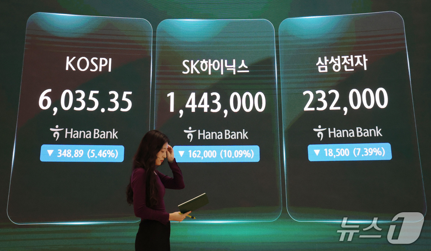 (서울=뉴스1) 박세연 기자 = 13일 서울 중구 하나은행 딜링룸 전광판에 코스피 지수와 삼성전자, SK하이닉스 종가가 표시되고 있다.이날 코스피지수는 전일 대비 348.89p(5 …