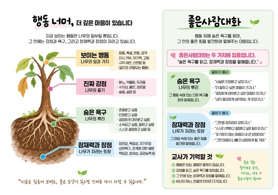 충북교육청 '위기학생 이해·대응 안내자료' 제작·보급