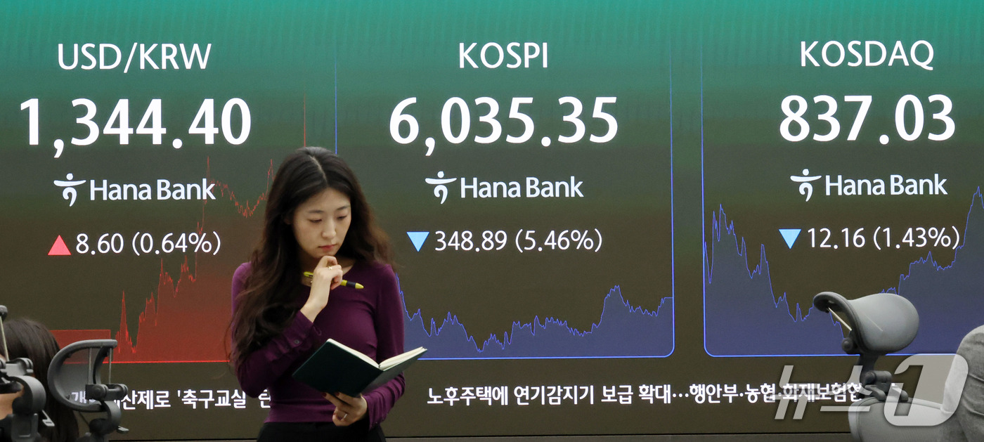(서울=뉴스1) 박세연 기자 = 13일 서울 중구 하나은행 딜링룸 전광판에 코스피 지수가 표시되고 있다.이날 코스피지수는 전일 대비 348.89포인트(5.46%) 하락한 6035. …