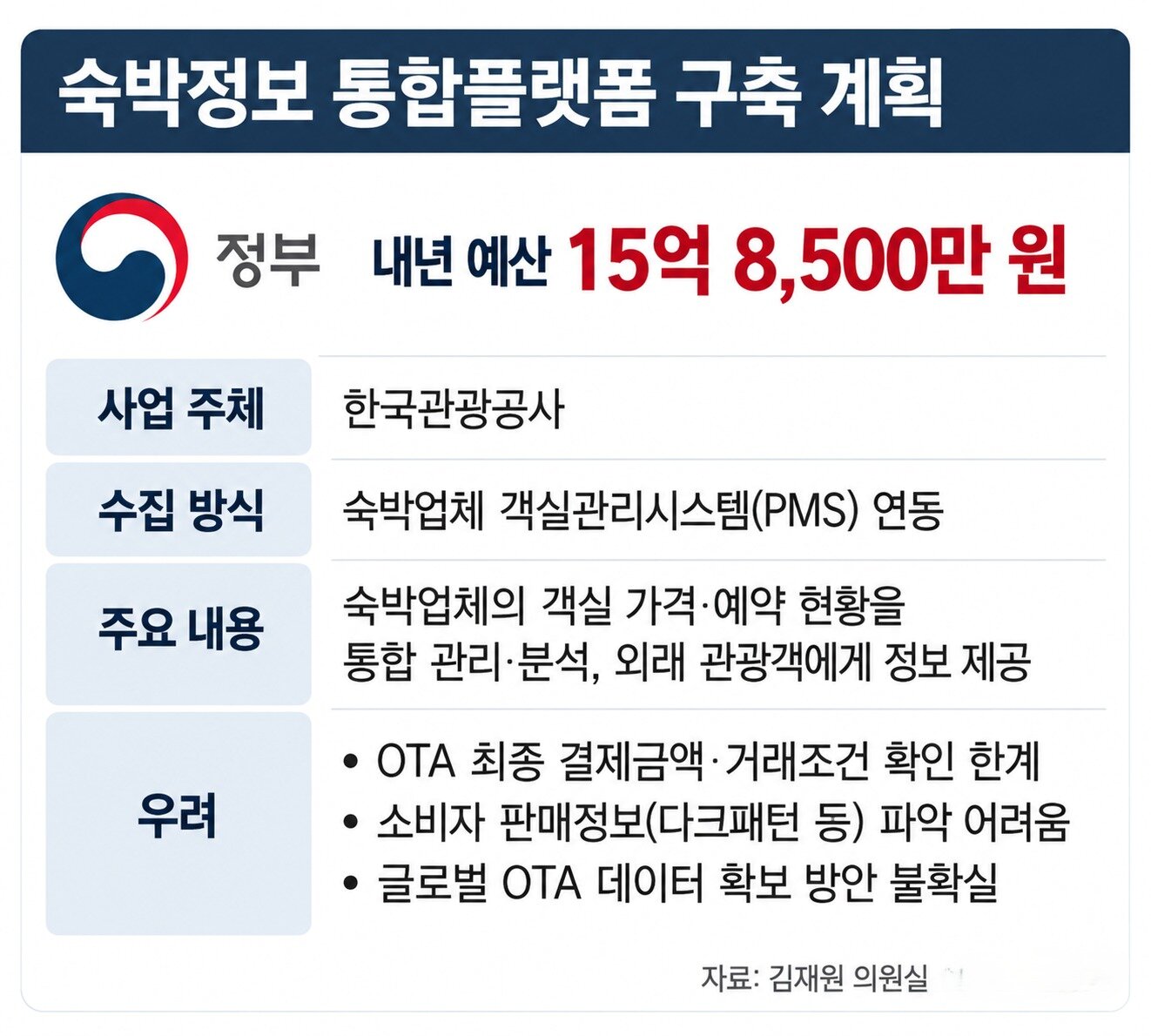 본문 이미지 - 챗GPT 활용한 그래픽