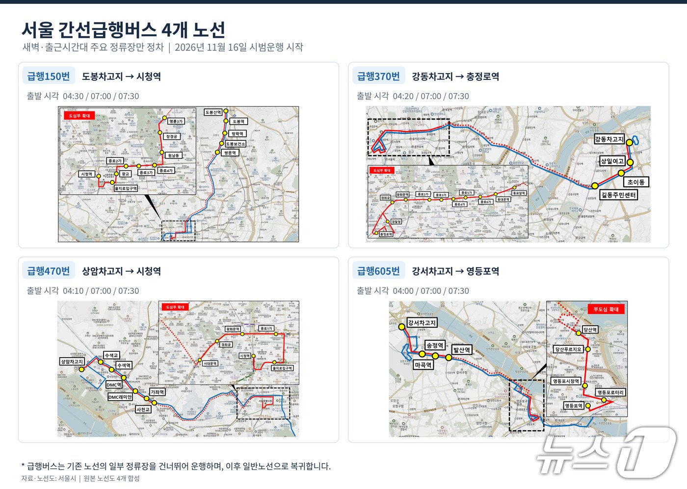 본문 이미지 - 서울시 간선급행버스 4개노선 통합(서울시 제공)