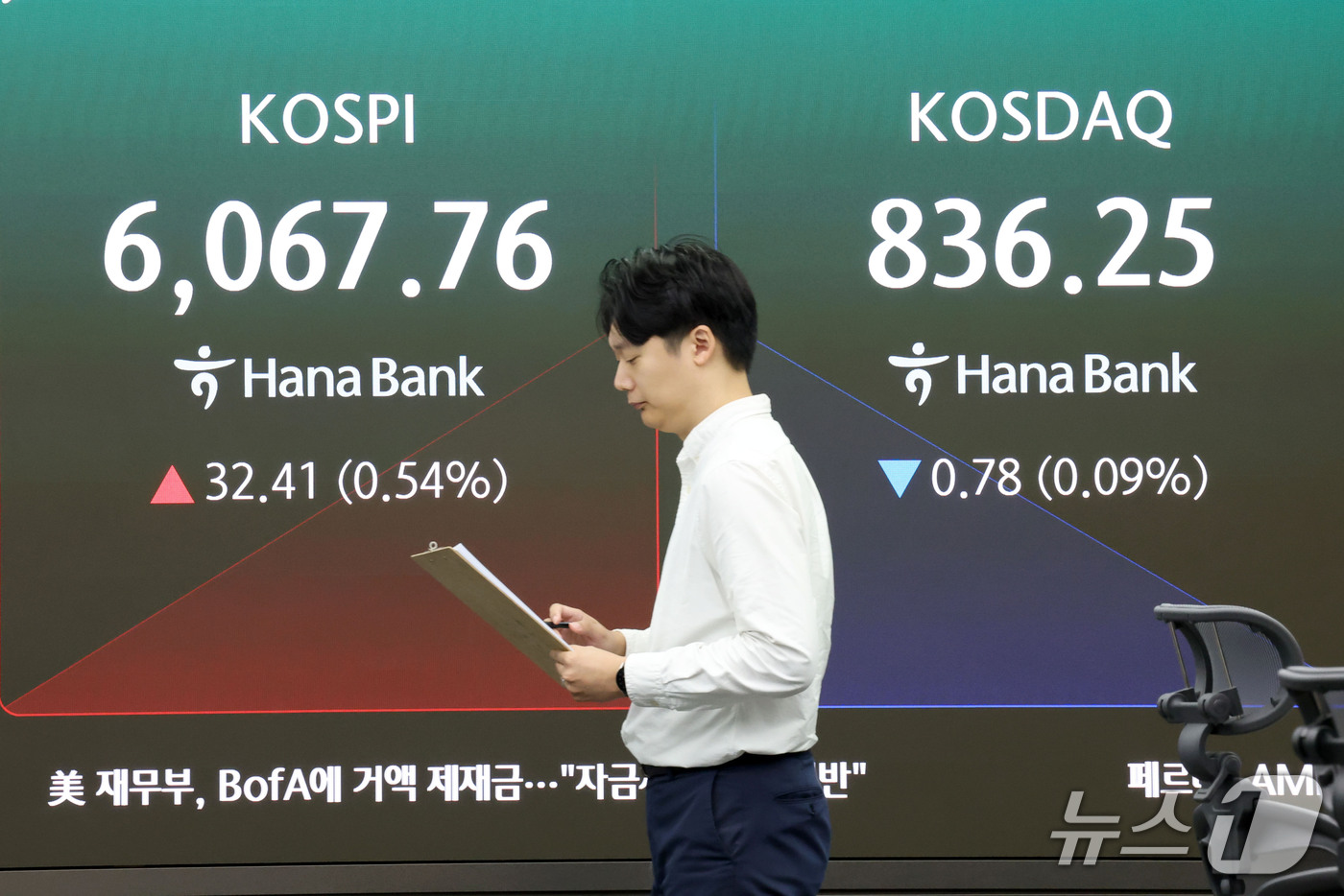 (서울=뉴스1) 이광호 기자 = 5거래일 연속 하락을 기록했던 코스피가 장 초반 상승세를 보인 14일 오전 서울 중구 하나은행 본점 딜링룸 현황판에 전장대비 32.41포인트(0.5 …