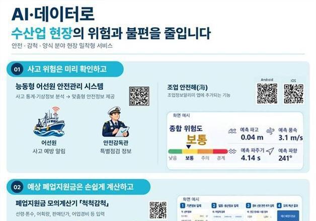 "사고 예방부터 지원금 계산까지"…해수부, AI 어업 안전 서비스 3종 도입