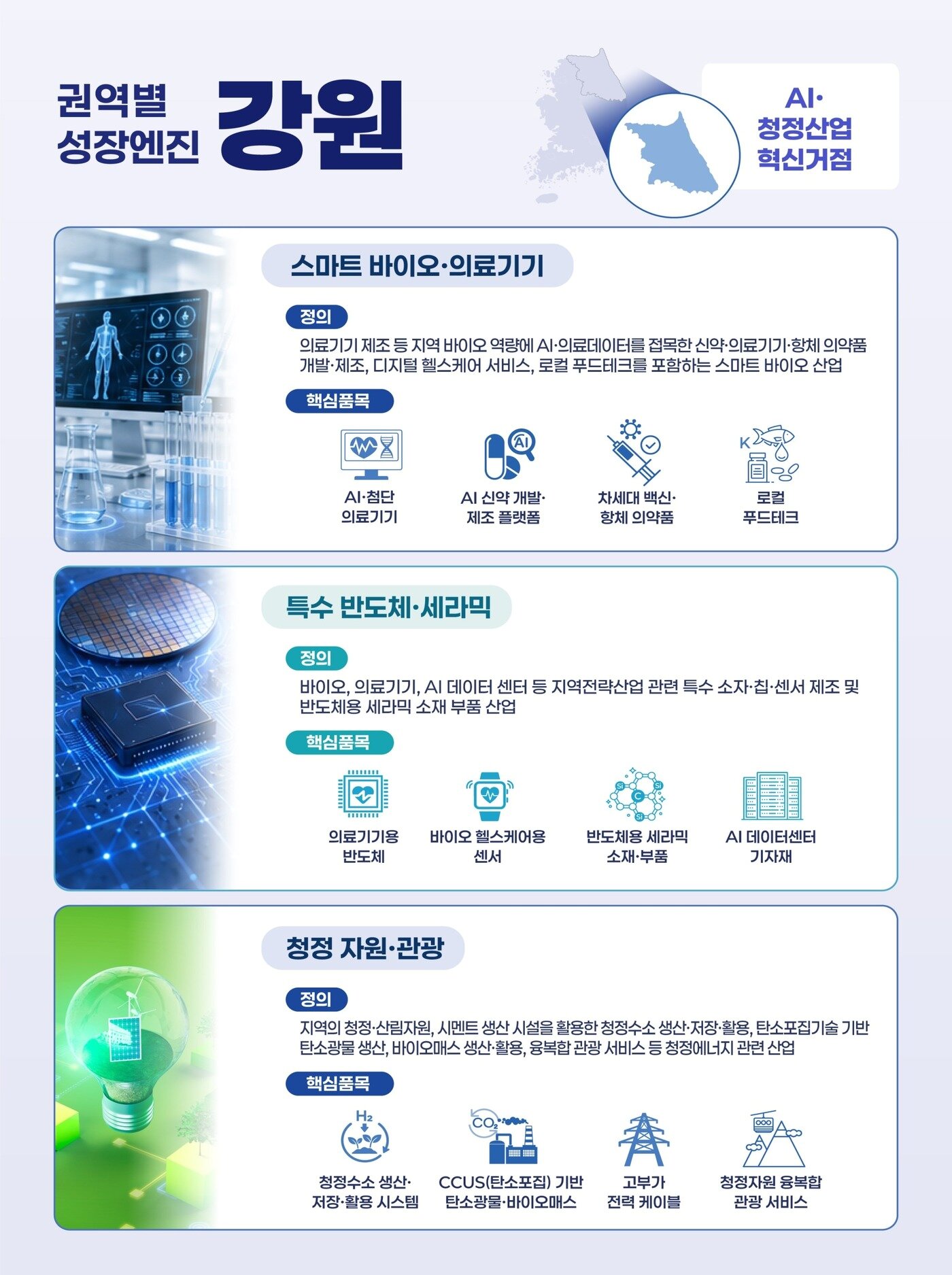 본문 이미지 - 강원도 5극3특 성장엔진 설명 이미지(산업통상부 제공. 재판매 및 DB 금지) 2026.10.14 /뉴스1