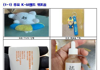 관세청, 두 달간 위조상품 28만점 적발…완구·문구류 최다, 건강식품도 다수